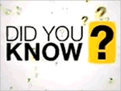Did you know!